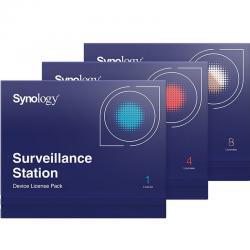 Synology licencia virtual (x1) surveillance/mail